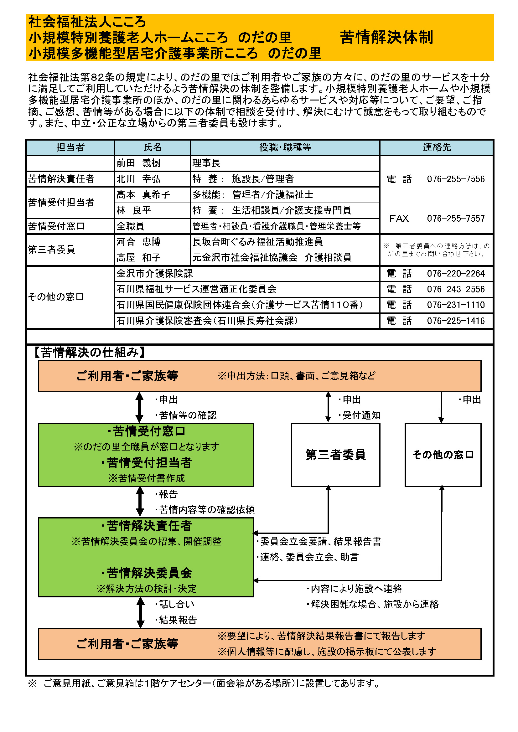 「のだの里」の小規模多機能居宅介護とは?